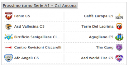 Presentazione 4° giornata di campionato