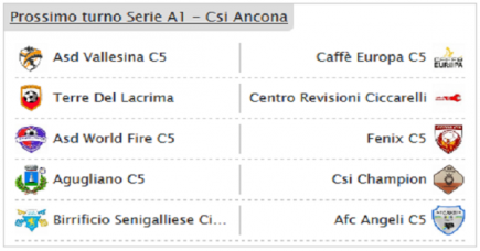 Presentazione 8° giornata di campionato